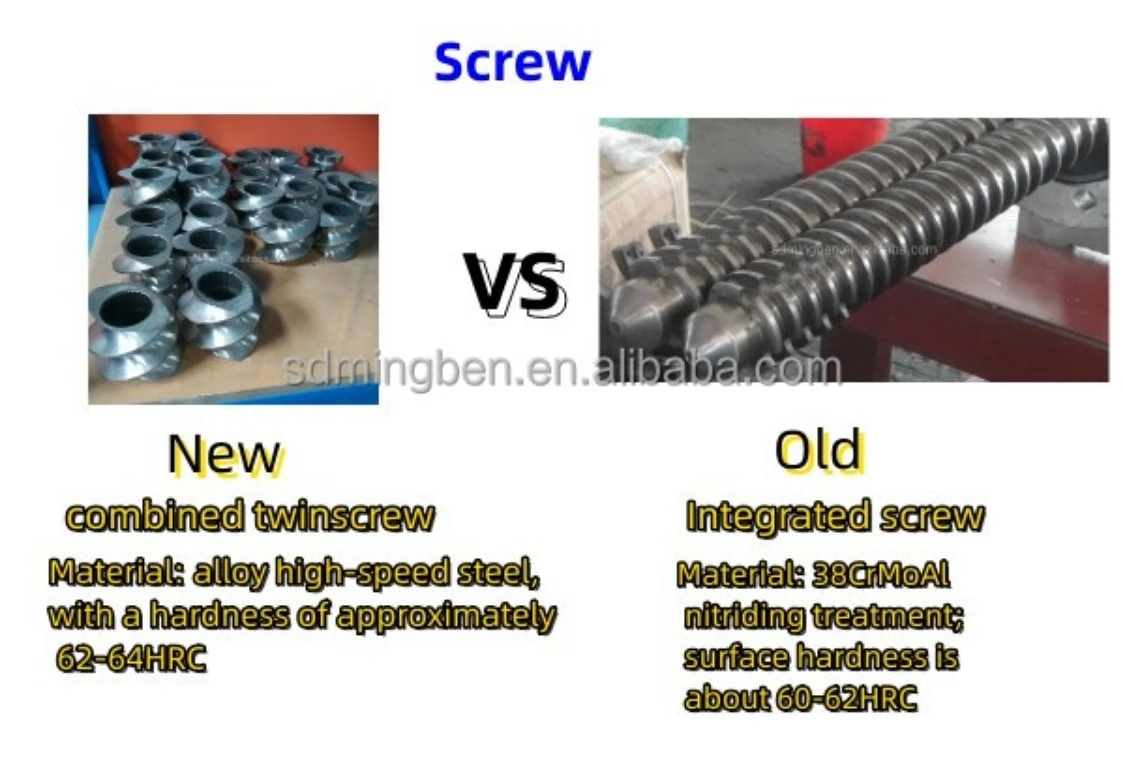 Comparison of 2D Corn Chips Making Machine screws Comparison of 2D Corn Chips Making Machine screws