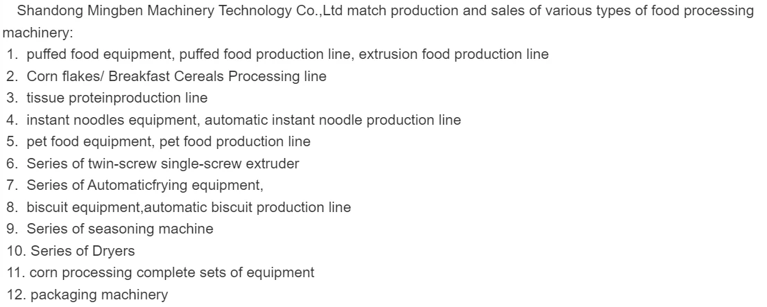 Company Introduction