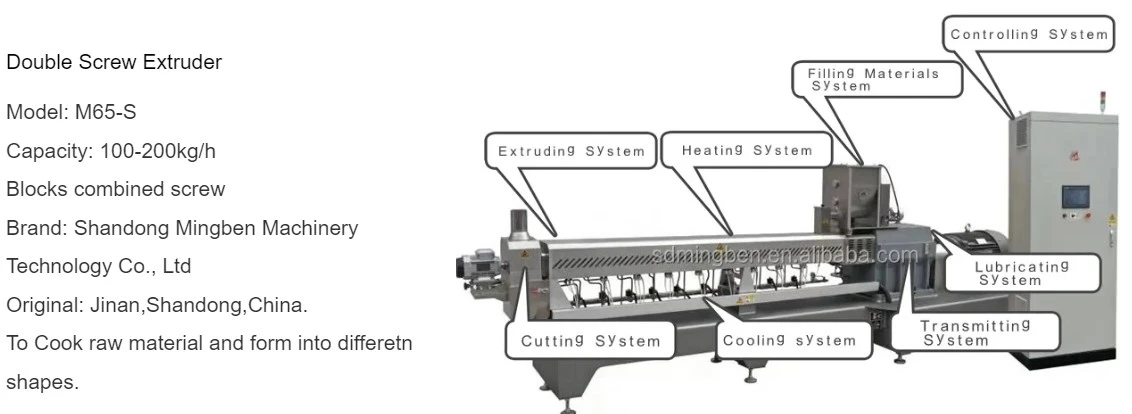 extruder