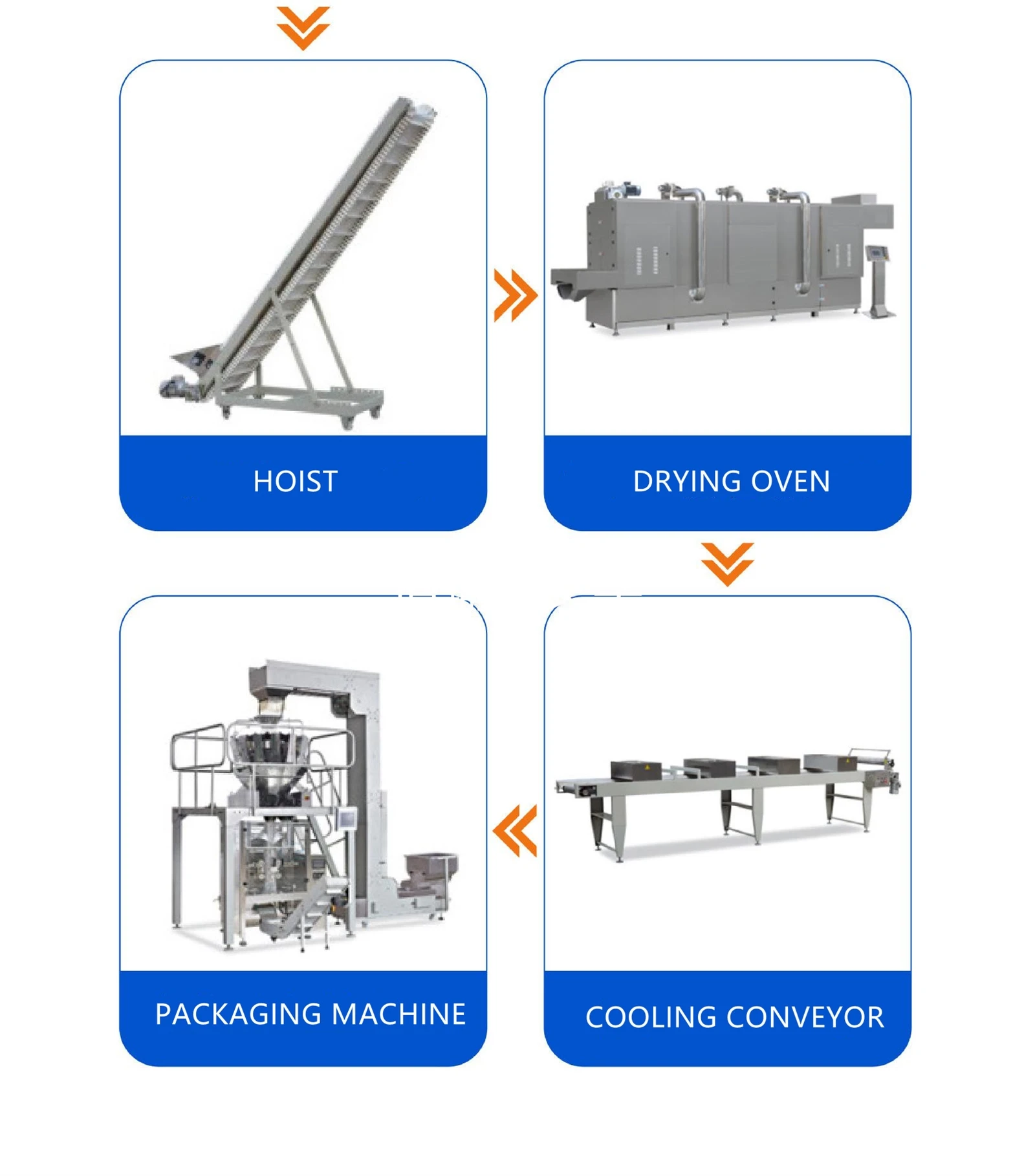 TVP making machine