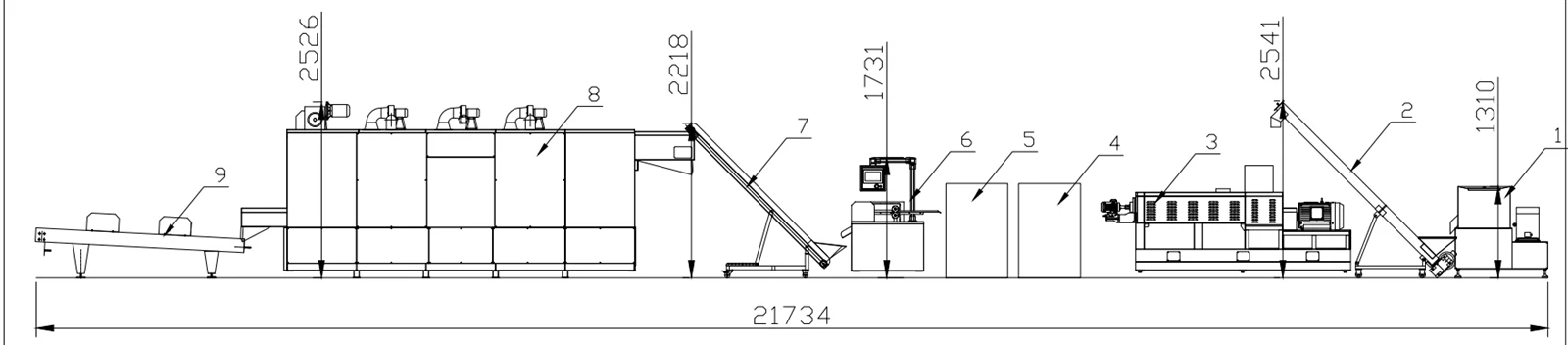 tvp machine