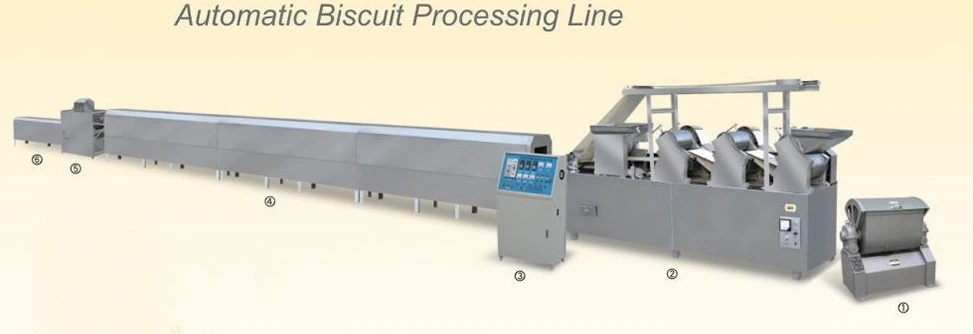 BISCUIT