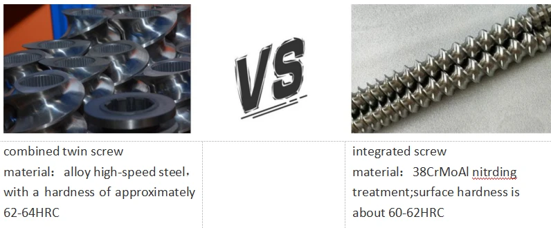 Combined screw