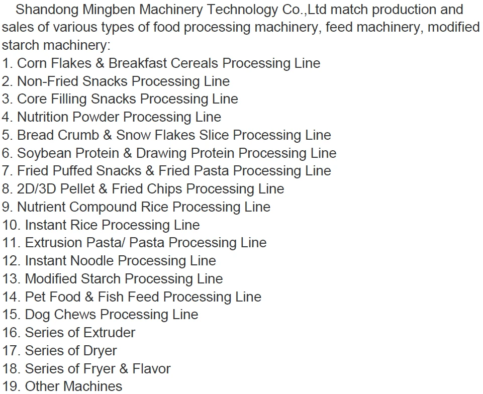 Company profile Company profile